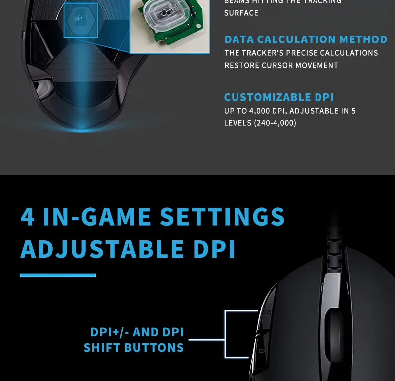 Logitech G402 Gaming Mouse, Wired Mechanical Macro Programmable Esports Mouse, Suitable for PC Desktop and Laptop Gamers