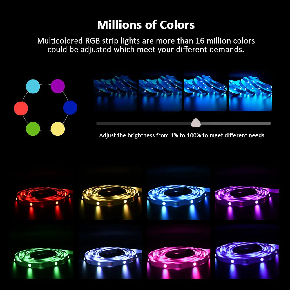 RGB USB LED Strip, APP with 44 Key Remote Control, Suitable for Bedroom, Living Room, Kitchen, Esports Decoration Night Light