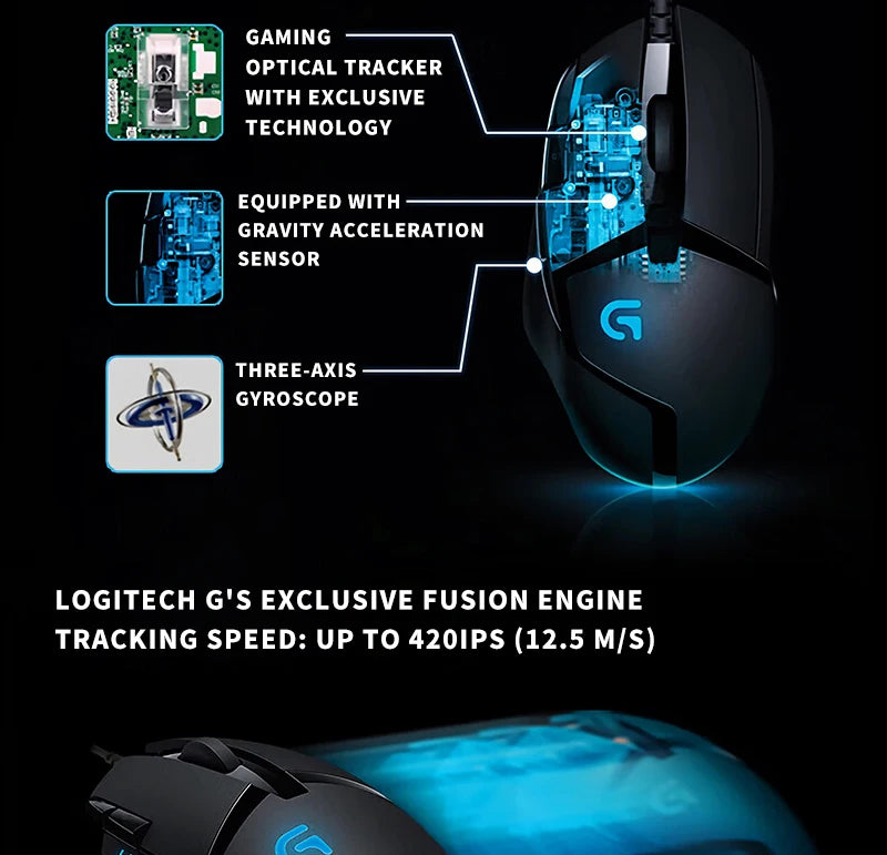 Logitech G402 Gaming Mouse, Wired Mechanical Macro Programmable Esports Mouse, Suitable for PC Desktop and Laptop Gamers