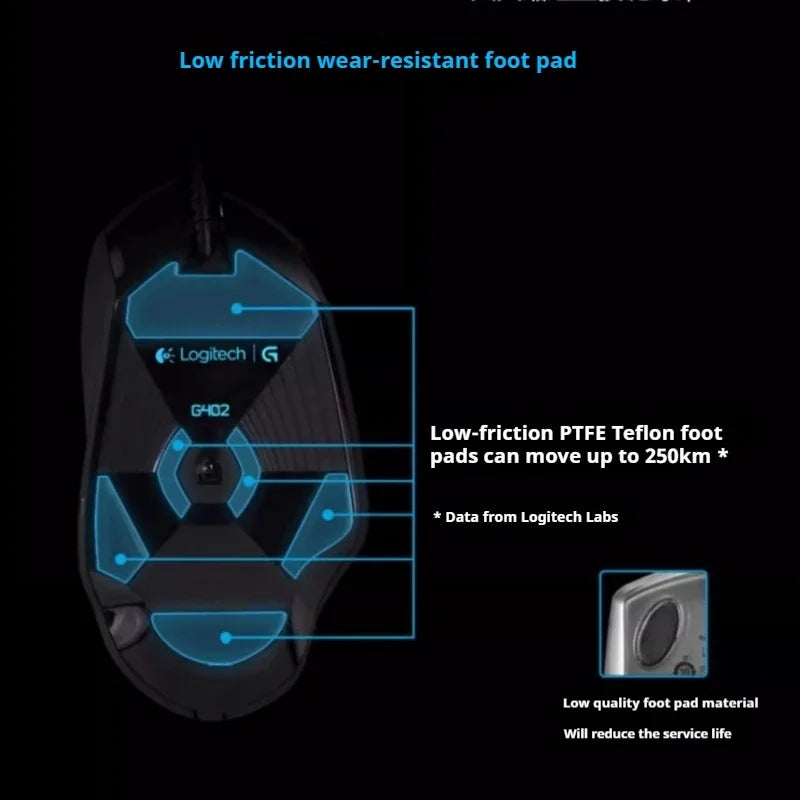 Logitech G402 Gaming Mouse, Wired Mechanical Macro Programmable Esports Mouse, Suitable for PC Desktop and Laptop Gamers