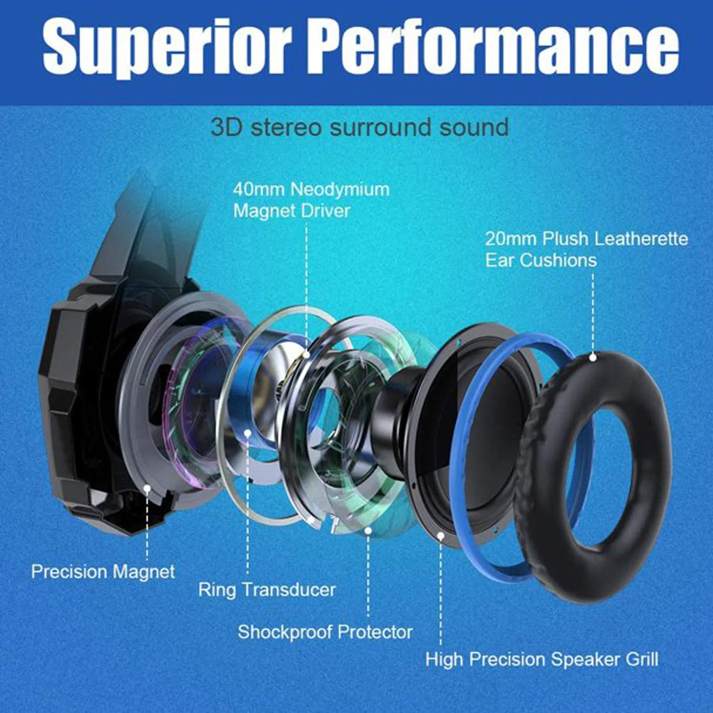 Over-Ear Wired Gaming Headset With Microphone, Tuned For Gaming To Deliver Clear Audio Quality, Features In-Line Volume Control