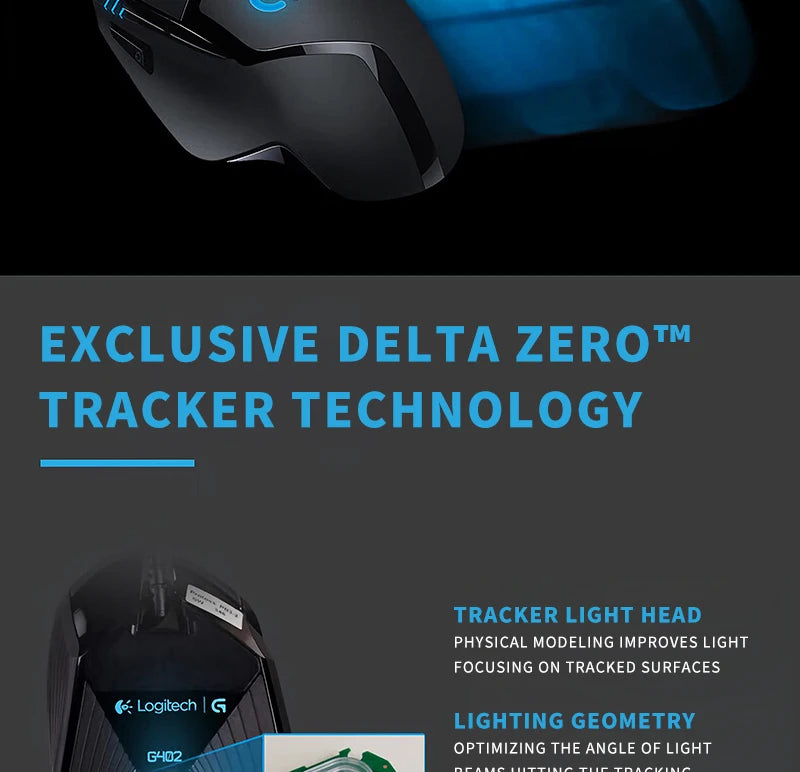 Logitech G402 Gaming Mouse, Wired Mechanical Macro Programmable Esports Mouse, Suitable for PC Desktop and Laptop Gamers