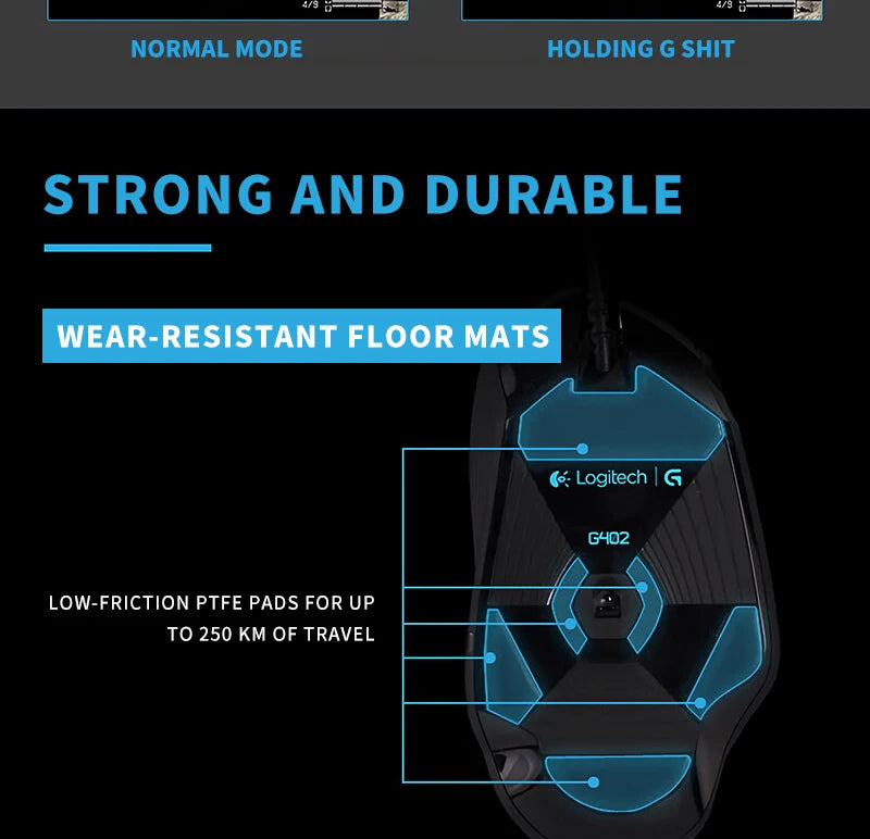 Logitech G402 Gaming Mouse, Wired Mechanical Macro Programmable Esports Mouse, Suitable for PC Desktop and Laptop Gamers