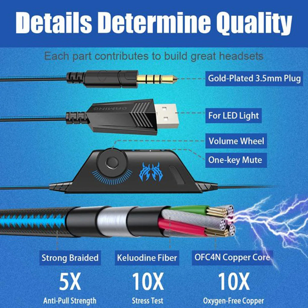 Over-Ear Wired Gaming Headset With Microphone, Tuned For Gaming To Deliver Clear Audio Quality, Features In-Line Volume Control